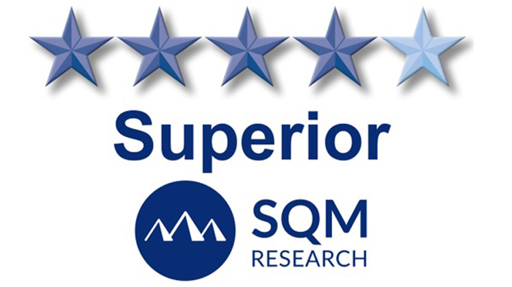 SQM Research